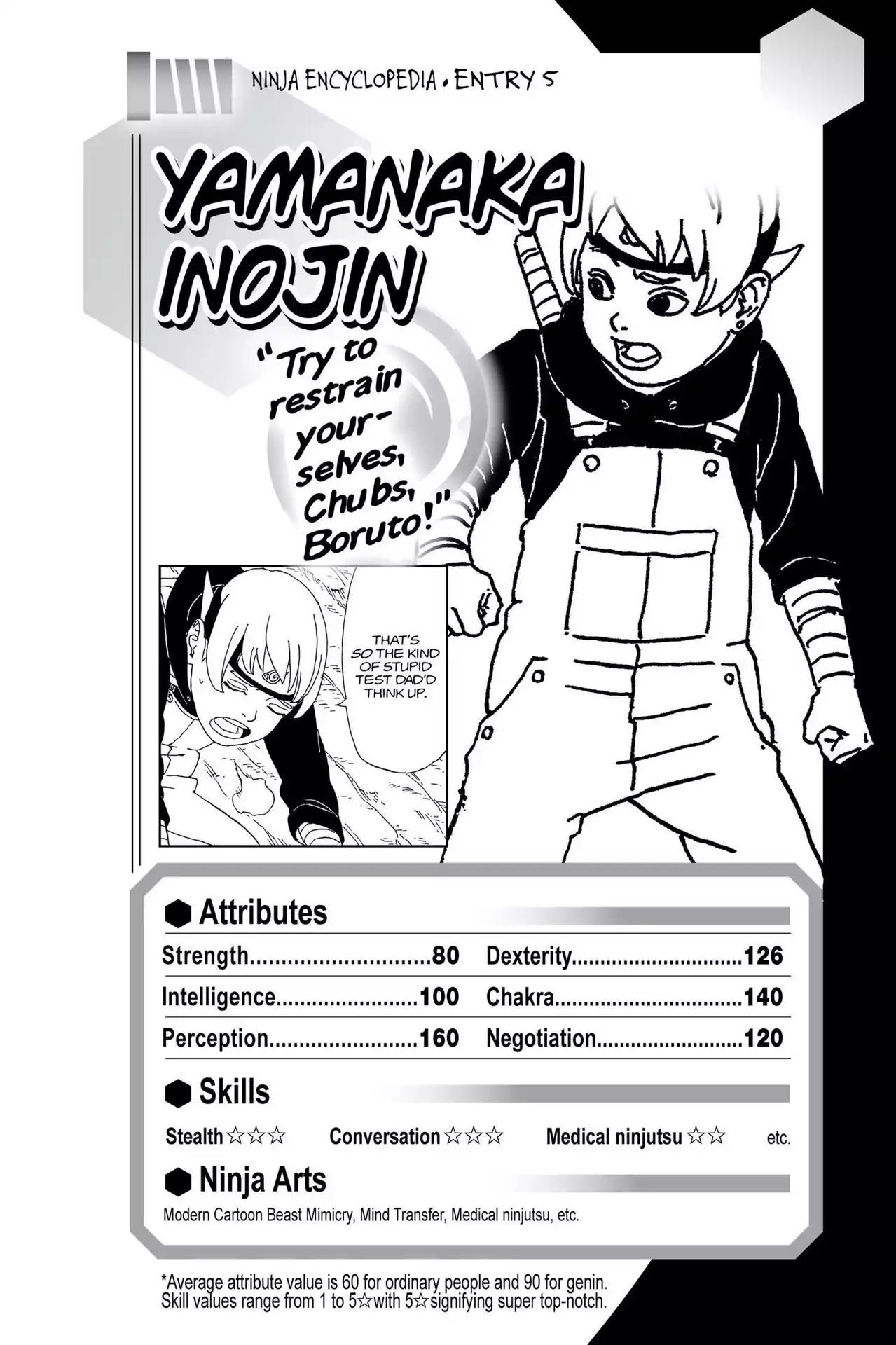 Boruto: Naruto Next Generations Chapter 5 page 48 - Chapter 5: Vol.2 Number 5: Momoshiki and Kinshiki!!