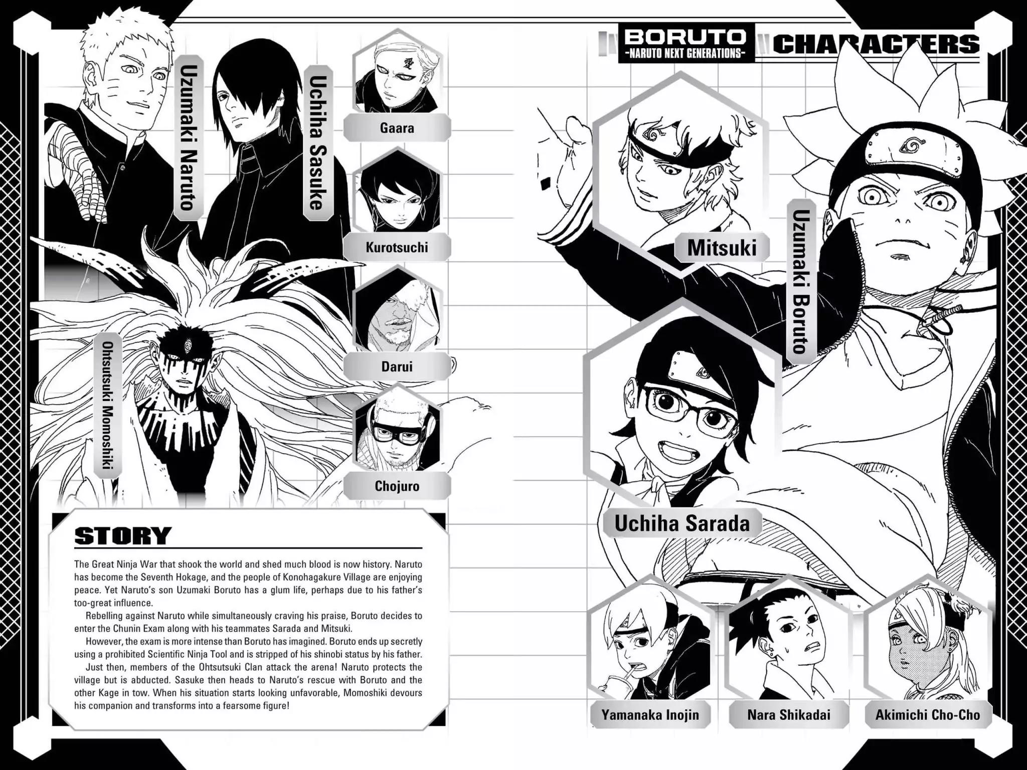 Boruto: Naruto Next Generations Chapter 8 page 5 - Chapter 8: Vol.3 Number 8: You'll Need to Do It