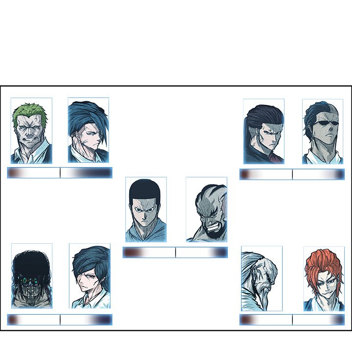 Boss in School Chapter 97 page 15 - Chapter 97