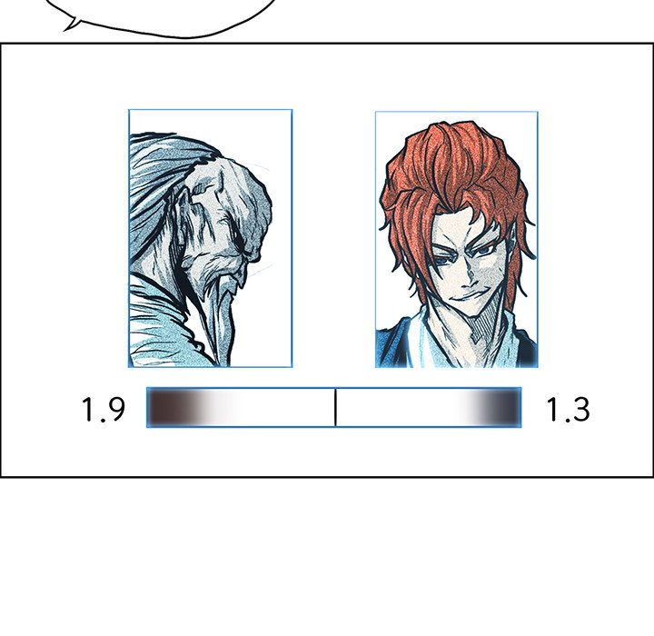 Boss in School Chapter 98 page 40 - Chapter 98
