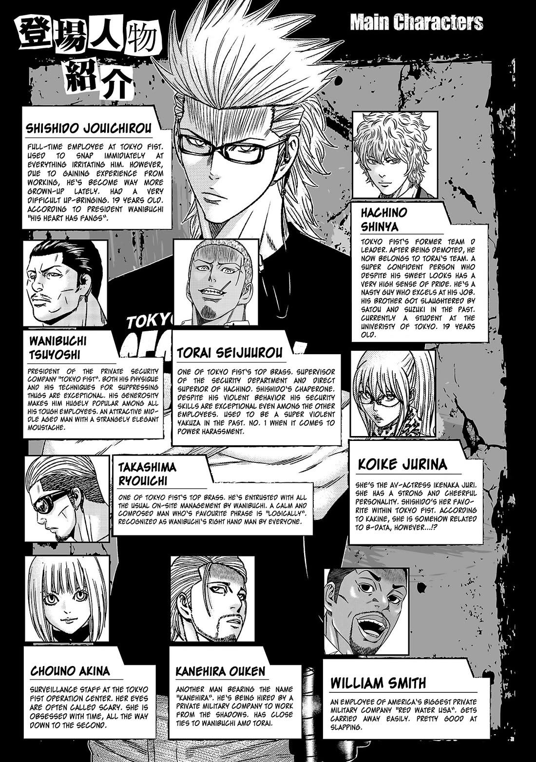 Bouncer Chapter 80 page 5 - Chapter 80