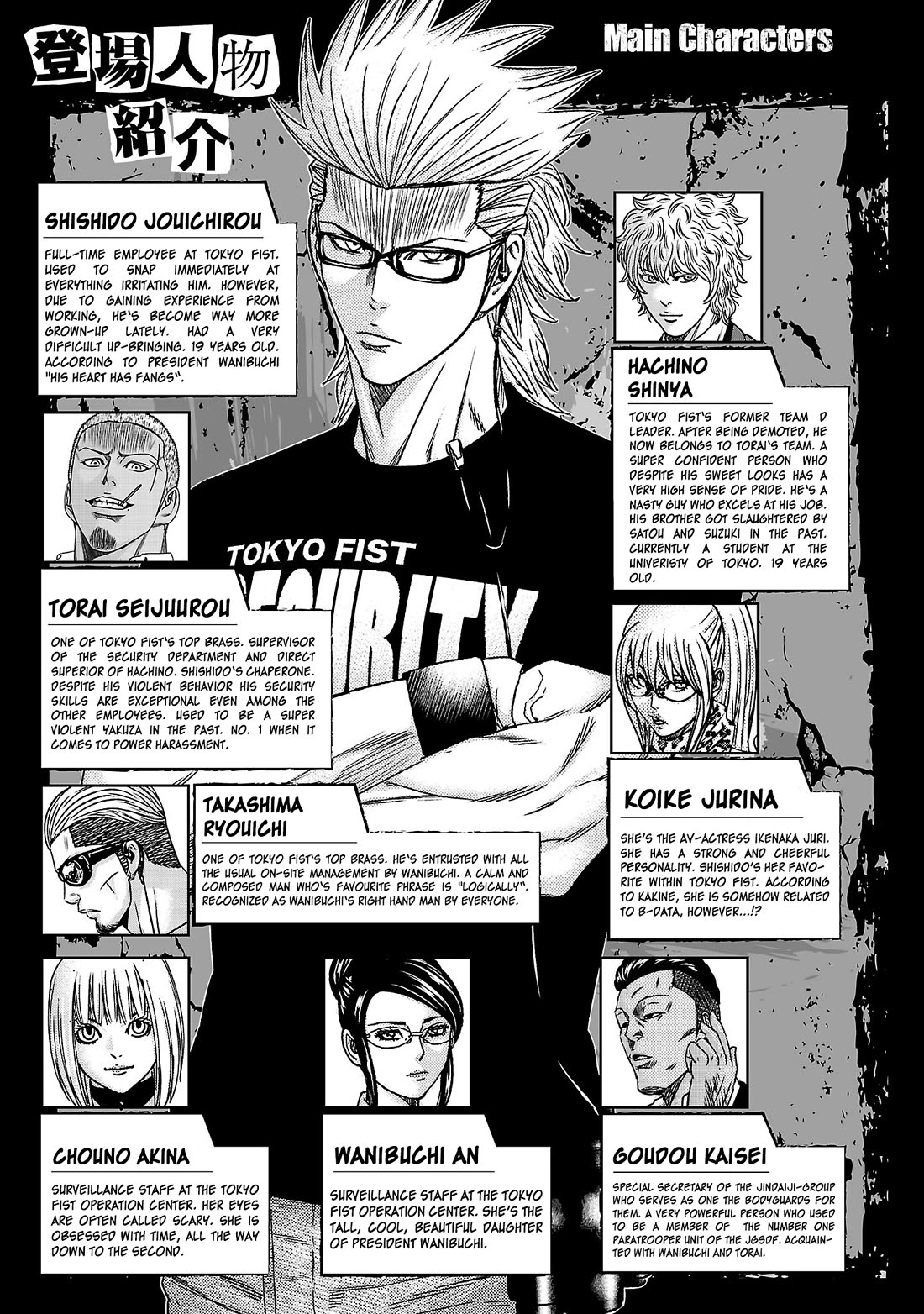 Bouncer Chapter 86 page 6 - Chapter 86