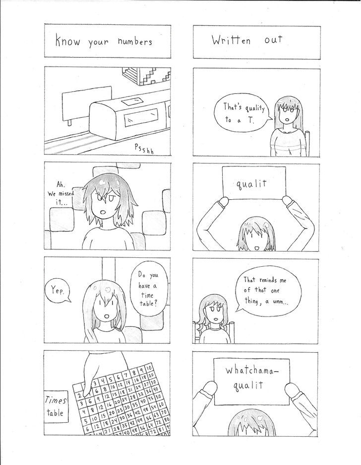 Box of Grahams Chapter 6 page 1 - Chapter 6