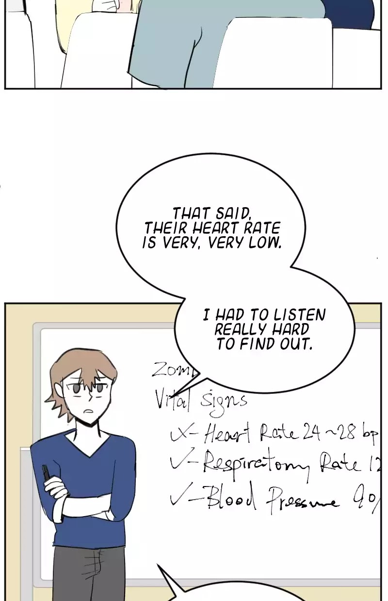Boyfriend of the Dead Chapter 126 page 17 - Chapter 126: Ep.115: Lukewarm Bodies