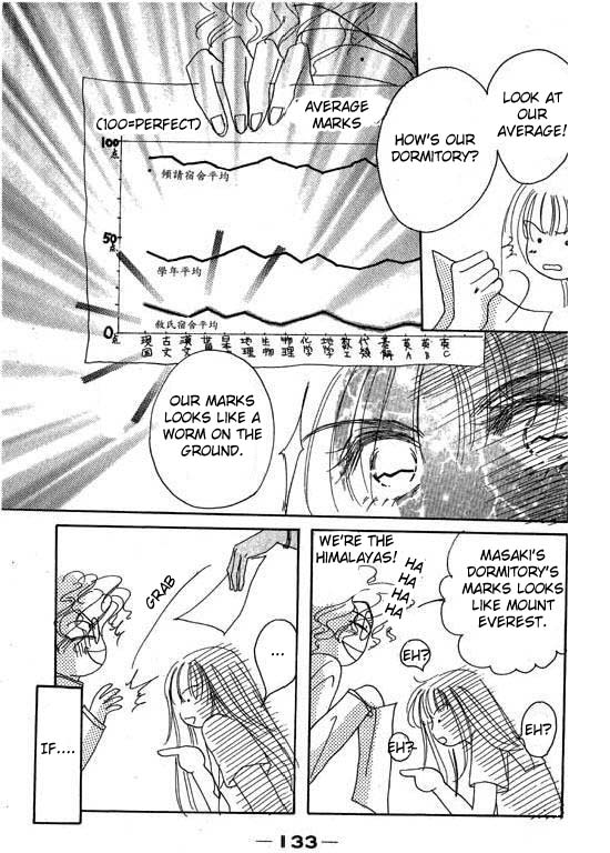 Boys'n Girl Chapter 4 page 5 - Chapter 4: Survival Diary 4 - Their Dormitory Life In Danger?
