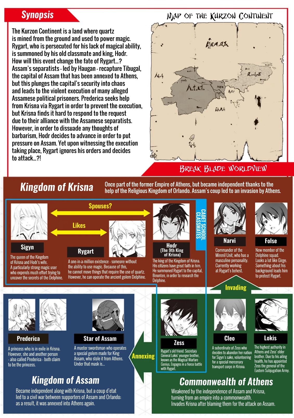 Break Blade Chapter 103 page 1 - Chapter 103: Entering the Fray 3