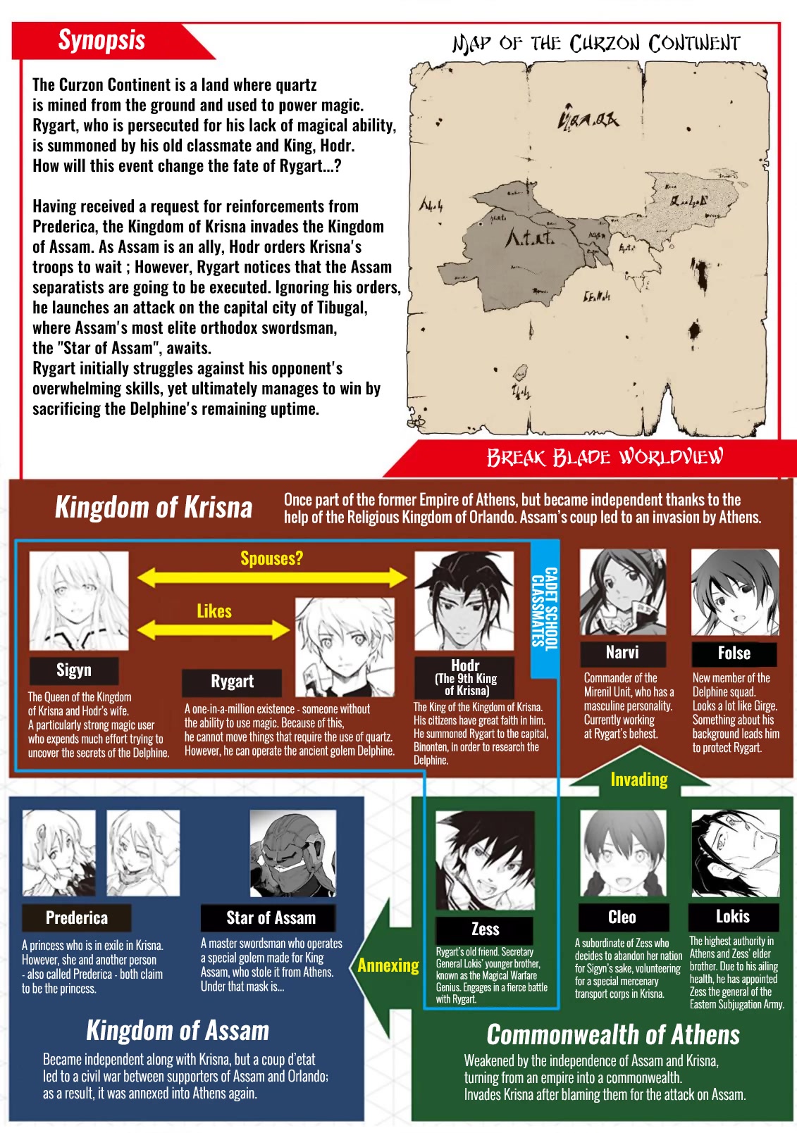Break Blade Chapter 104.1 page 1 - Chapter 104.1: Final Chapter: Unreturned Soldiers (Part 1)
