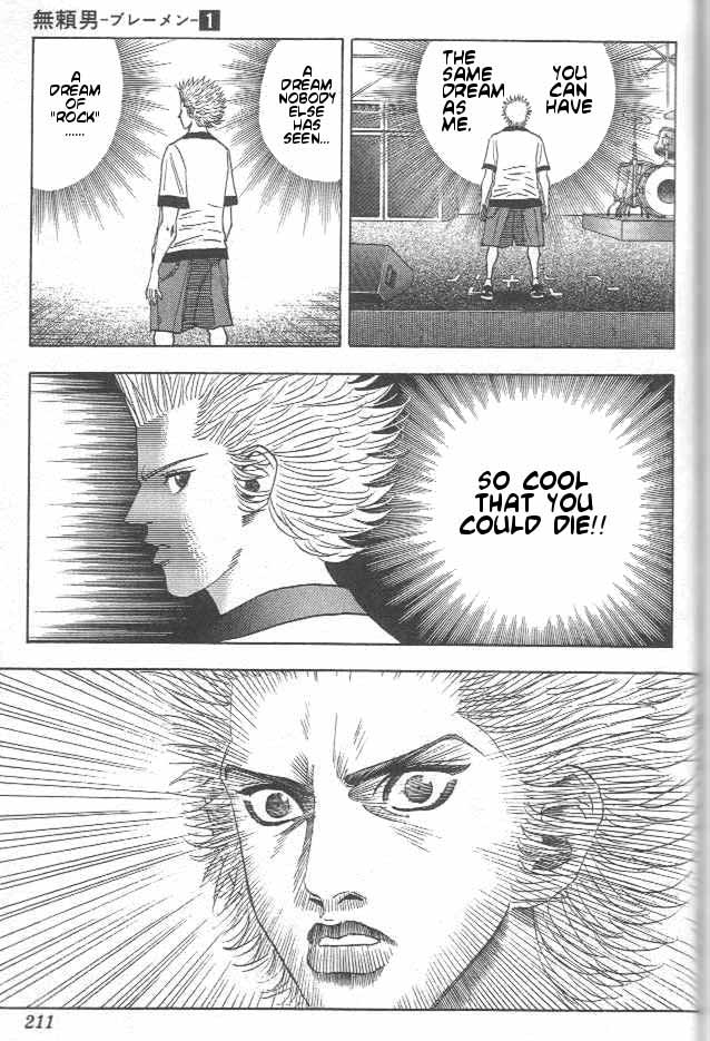 Bremen Chapter 1.8-2 page 17 - Vol.1 Chapter 8 v2 : Time of Passion!