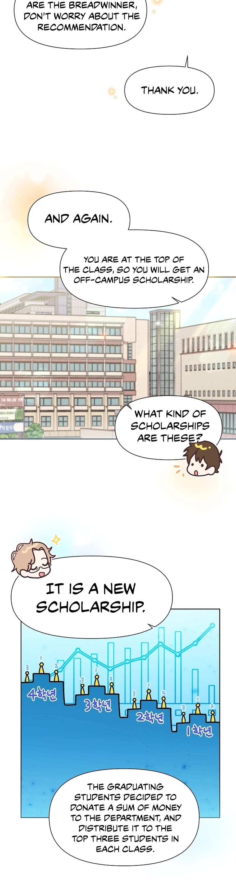 Brother, Am I Cute? Chapter 3 page 13 - Chapter 3