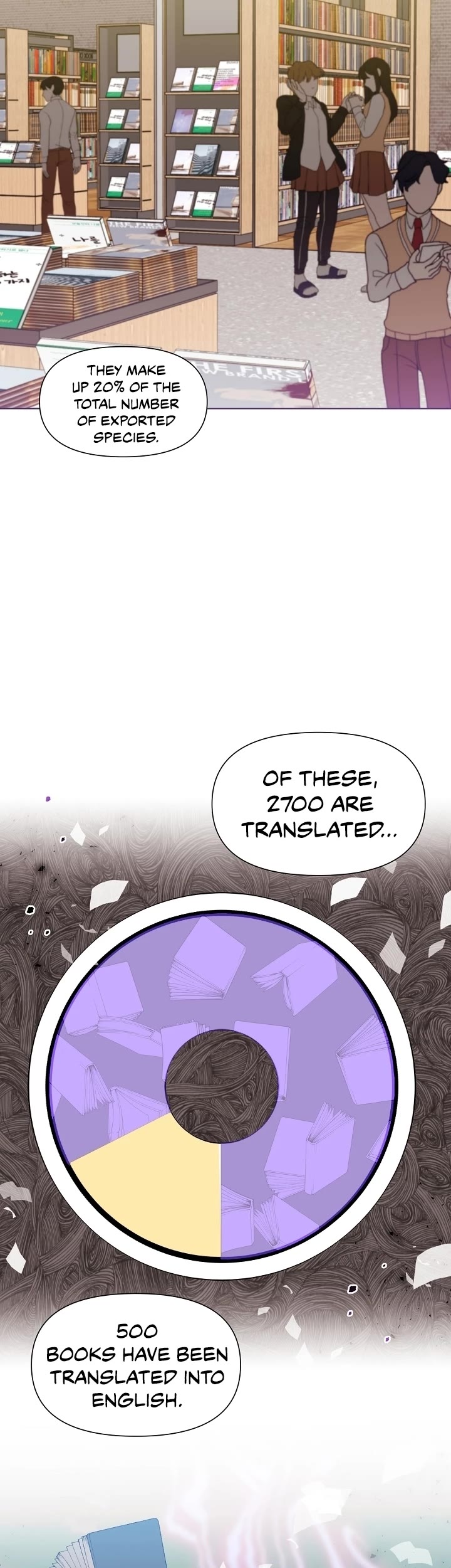 Brother, Am I Cute? Chapter 6 page 9 - Chapter 6