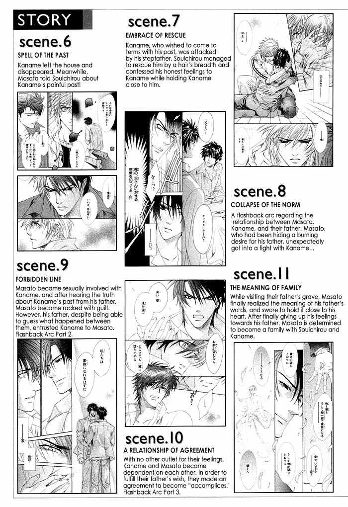 Brother X Brother Chapter 12 page 18 - Chapter 12