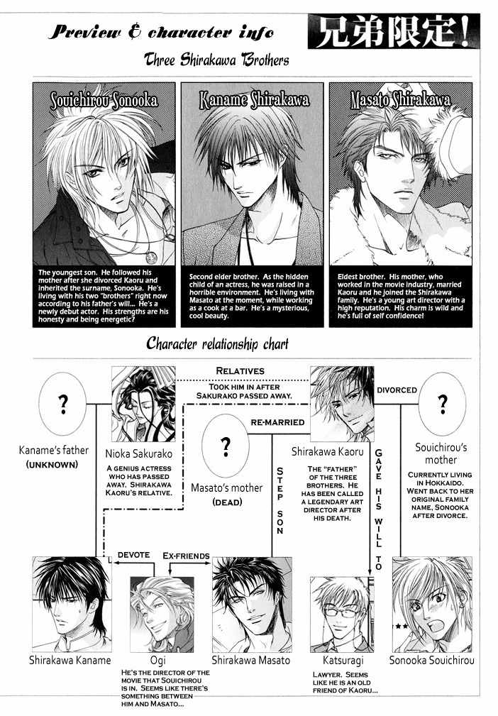 Brother X Brother Chapter 6 page 6 - Chapter 6