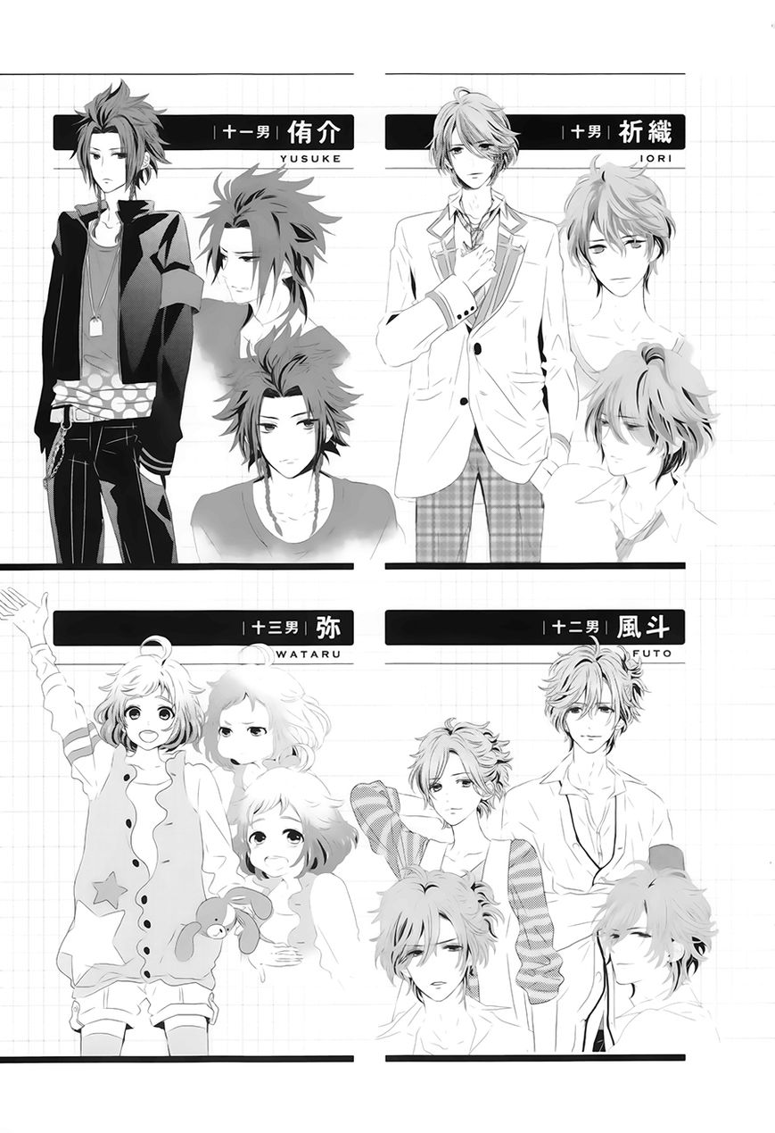 Brothers Conflict feat. Natsume Chapter 4.5 page 7 - Chapter 4.5