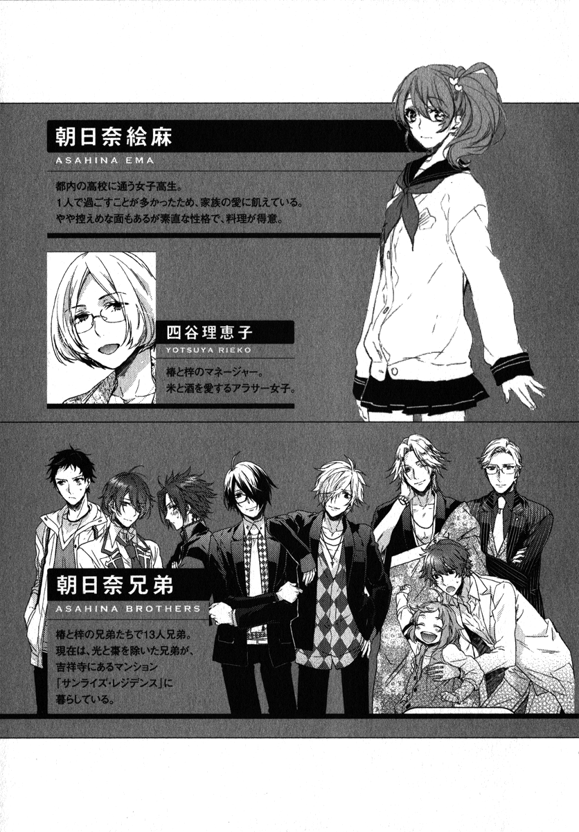 Brothers Conflict feat. Tsubaki & Azusa Chapter 1 page 7 - Chapter 1