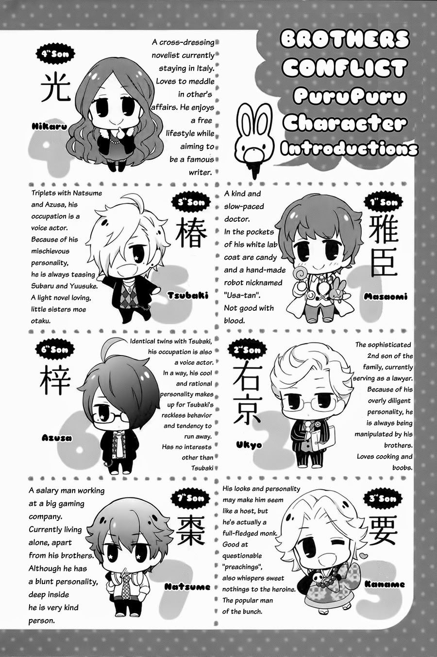 Brothers Conflict Purupuru Chapter 1.0 page 5 - Vol.1 Chapter 0