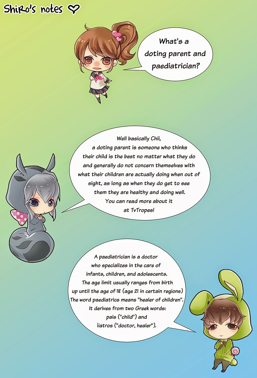 Brothers Conflict Purupuru Chapter 1.1 page 20 - Vol.1 Chapter 1