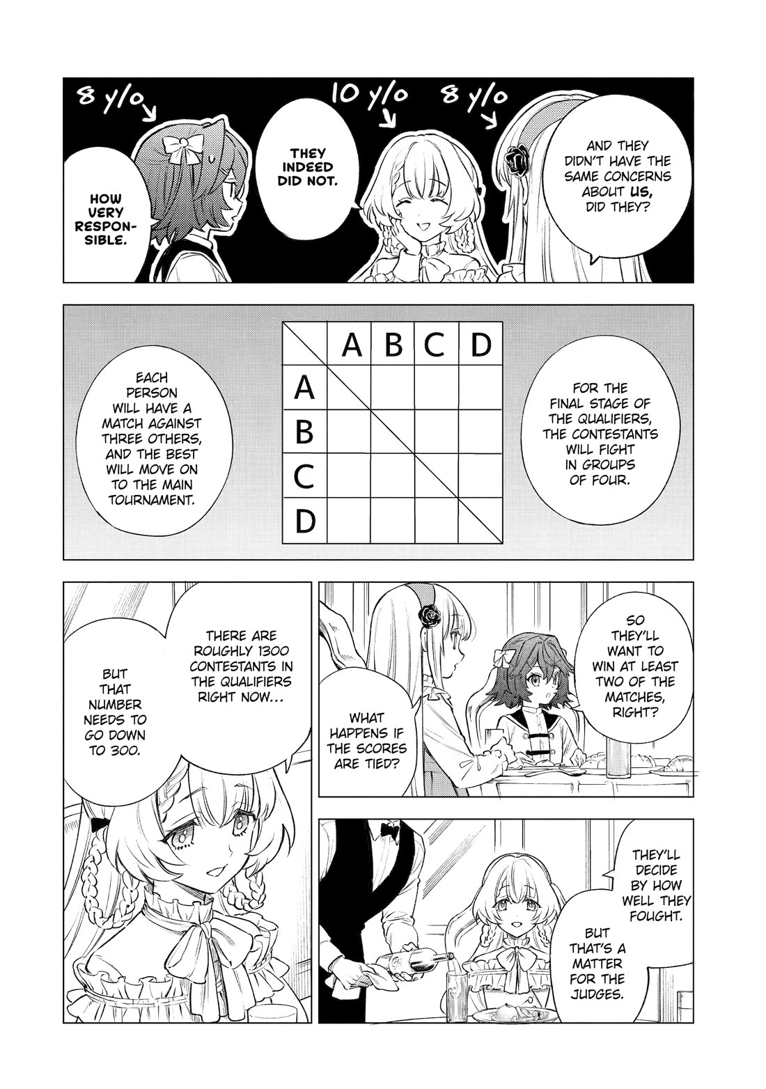 Brutal Daughter Nia Liston: A Splendid Matchless Record of a God-Slaying Warrior Reincarnated as a Sickly Daughter Chapter 41 page 33 - Chapter 41