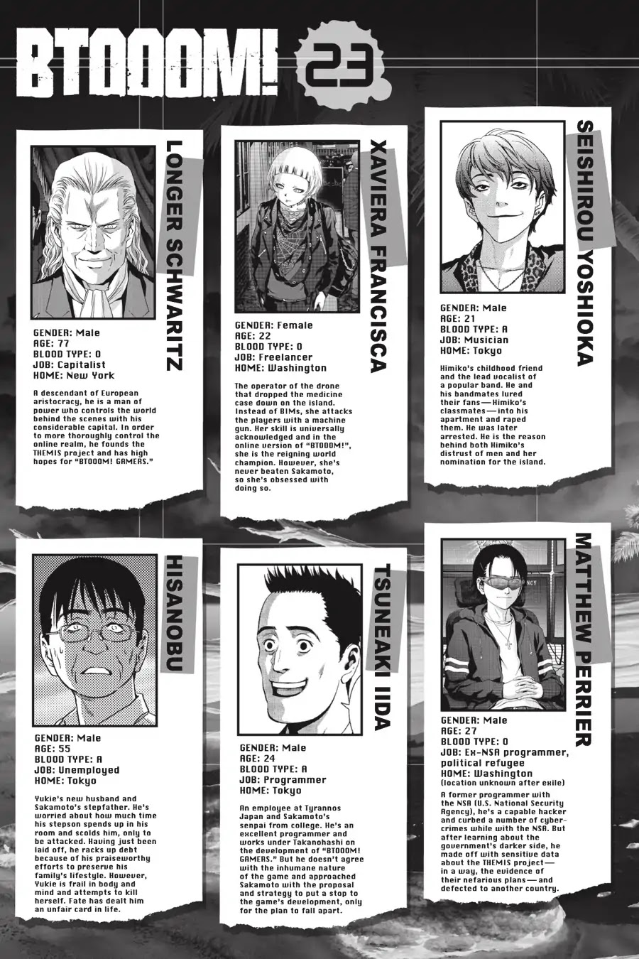 Btooom! Chapter 106 page 6 - Chapter 106: Crime & Punishment