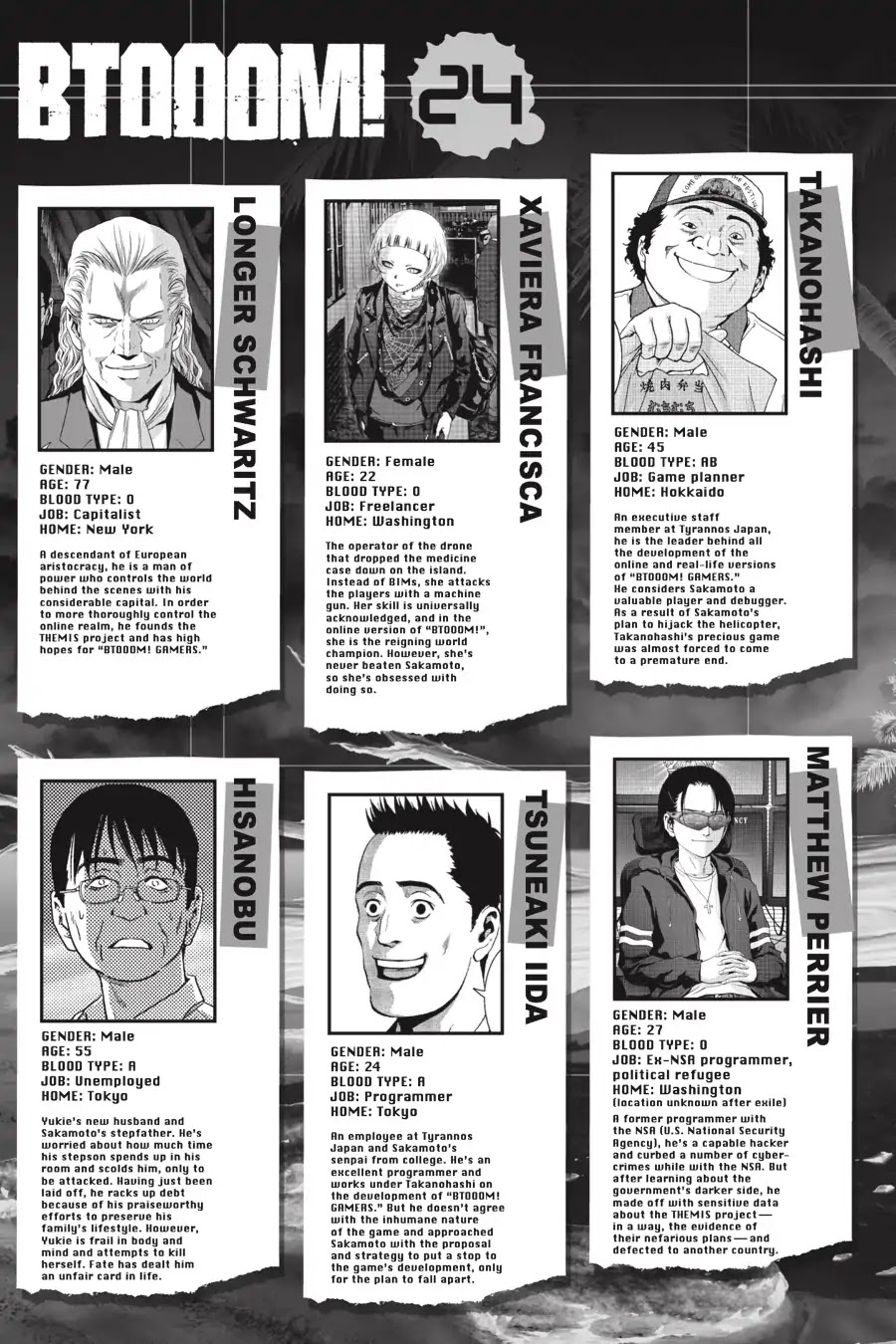 Btooom! Chapter 110 page 6 - Chapter 110: Opposition