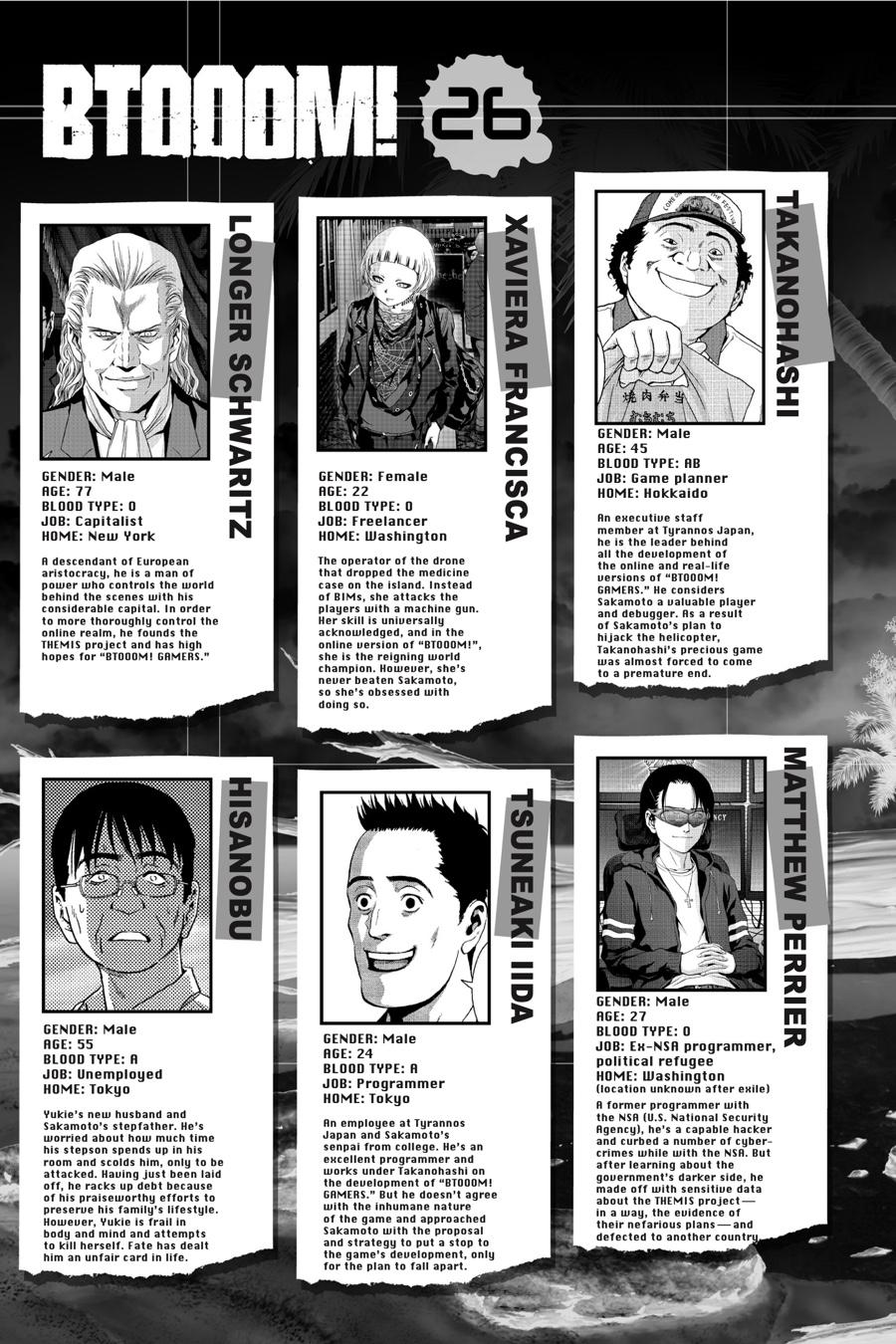Btooom! Chapter 122 page 6 - Chapter 122: Chapter 118 [Light Ending]