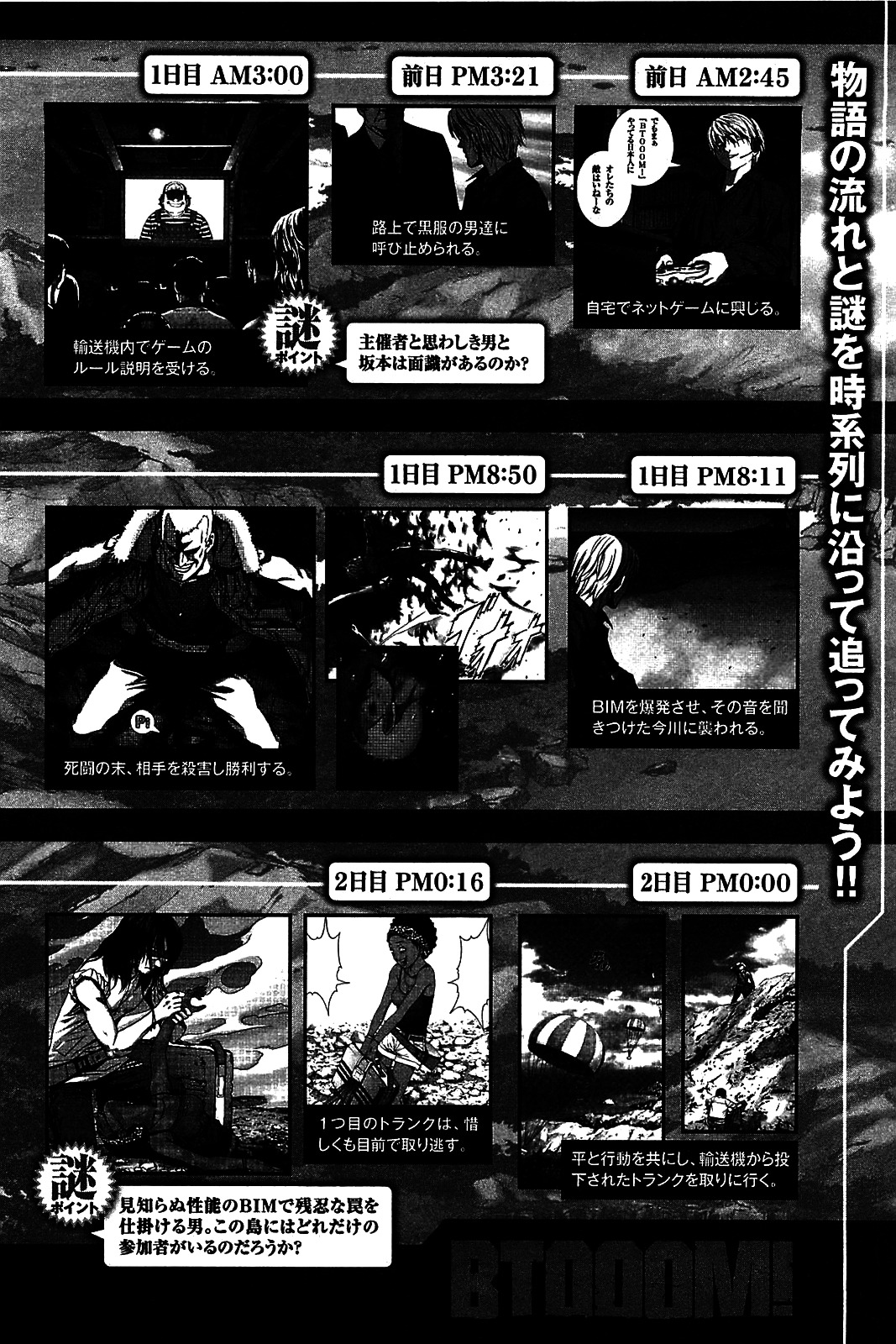 Btooom! Chapter 6 page 30 - Chapter 6: Survival