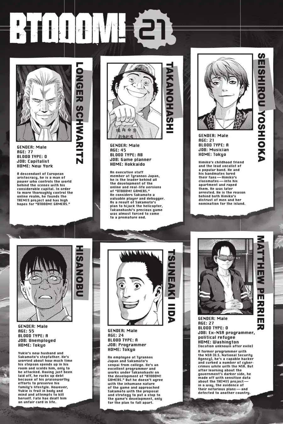 Btooom! Chapter 98 page 6 - Chapter 98: Ruler