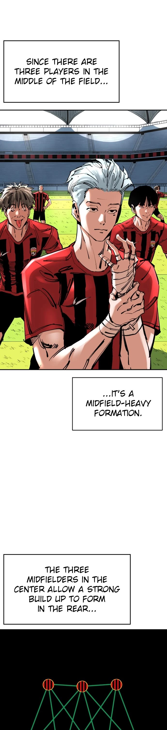 Build Up Chapter 140 page 3 - Chapter 140: Episode 140