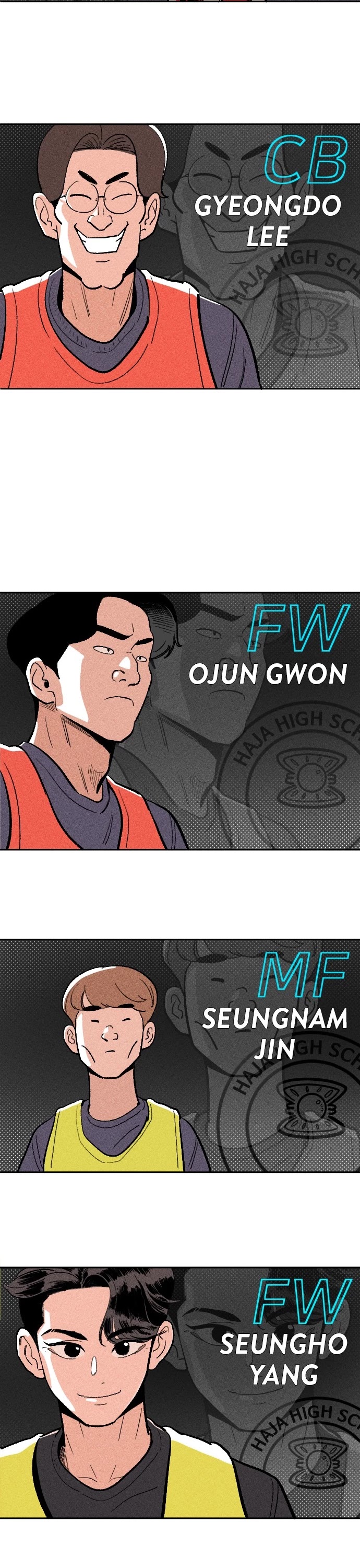 Build Up Chapter 5 page 13 - Chapter 5: Episode 5