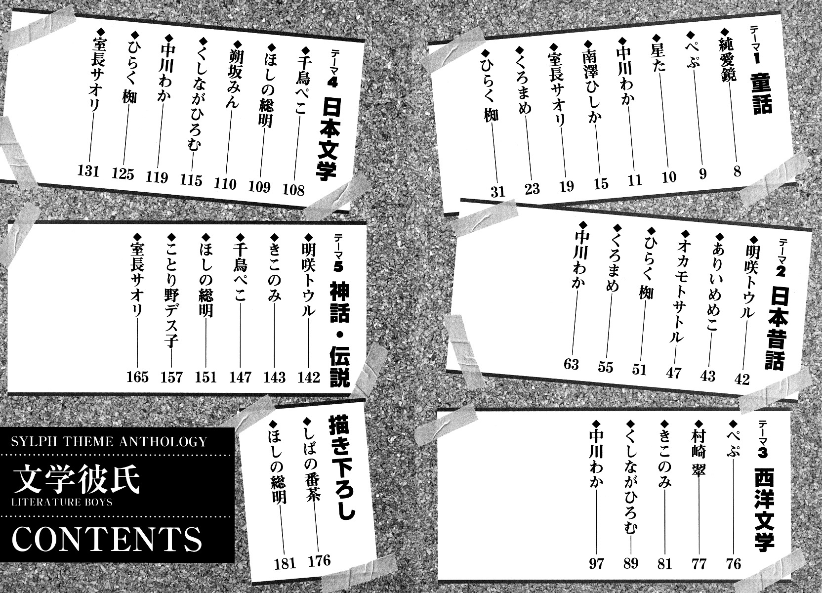 Bungaku Kareshi Chapter 1 page 6 - Chapter 1 : Fairy Tales
