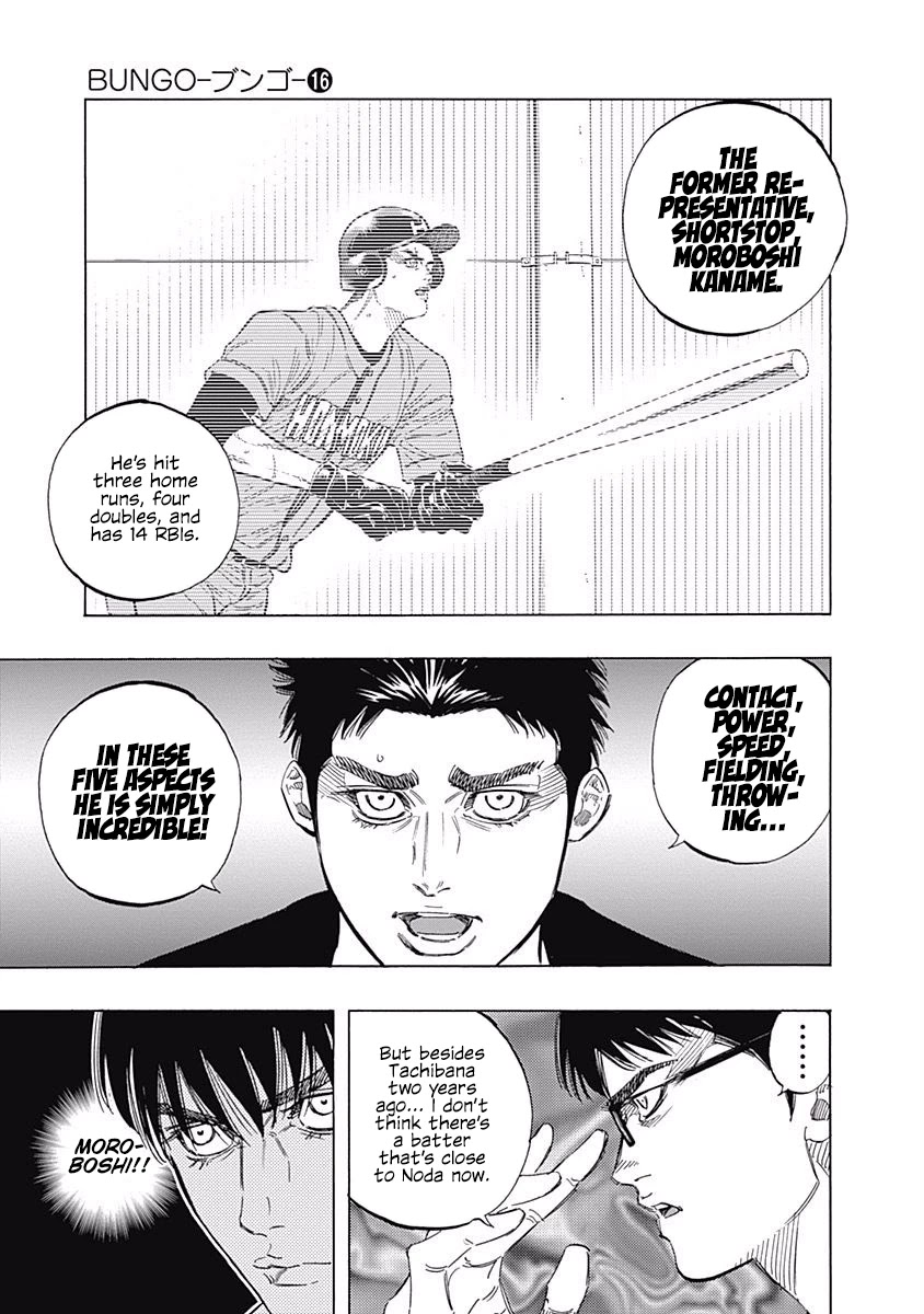Bungo Chapter 153 page 6 - Chapter 153: Measures