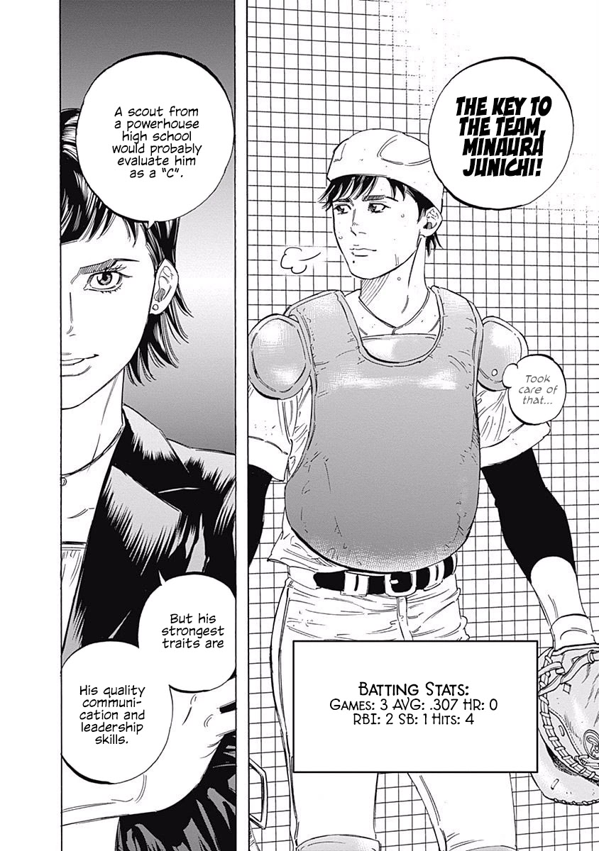 Bungo Chapter 175 page 7 - Chapter 175: Victory Conditions