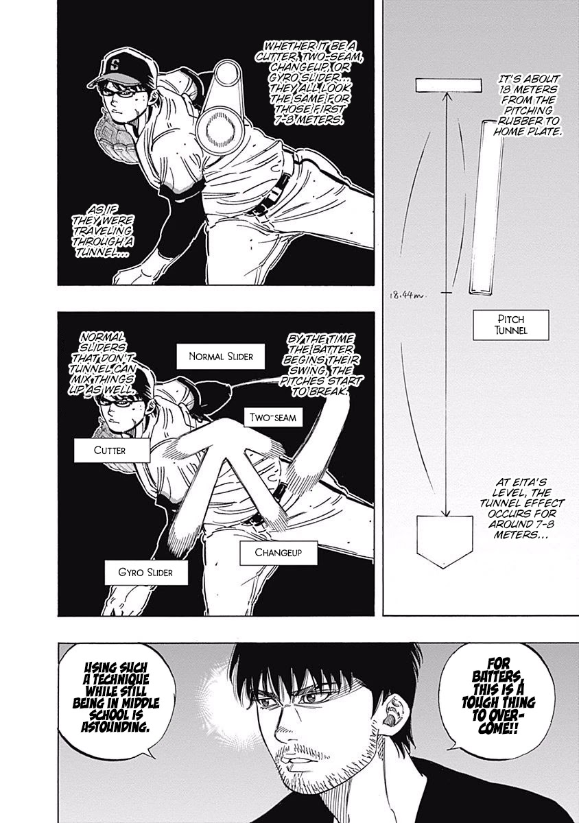 Bungo Chapter 193 page 4 - Chapter 193: Bulldog