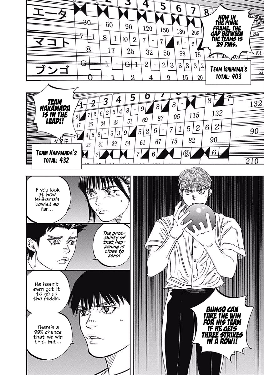 Bungo Chapter 245.5 page 17 - Chapter 245.5: Special Edition: EXTRA PITCH