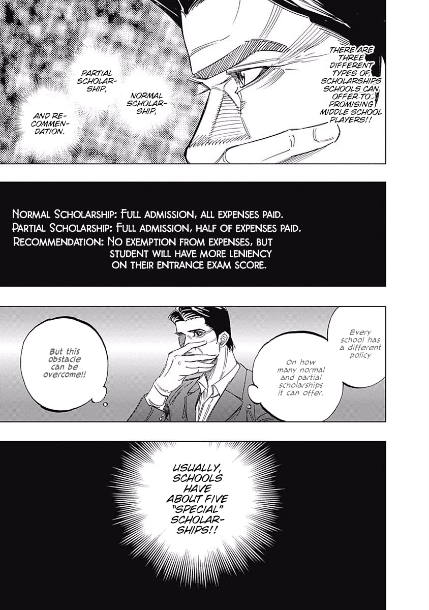 Bungo Chapter 245 page 3 - Chapter 245: Opening