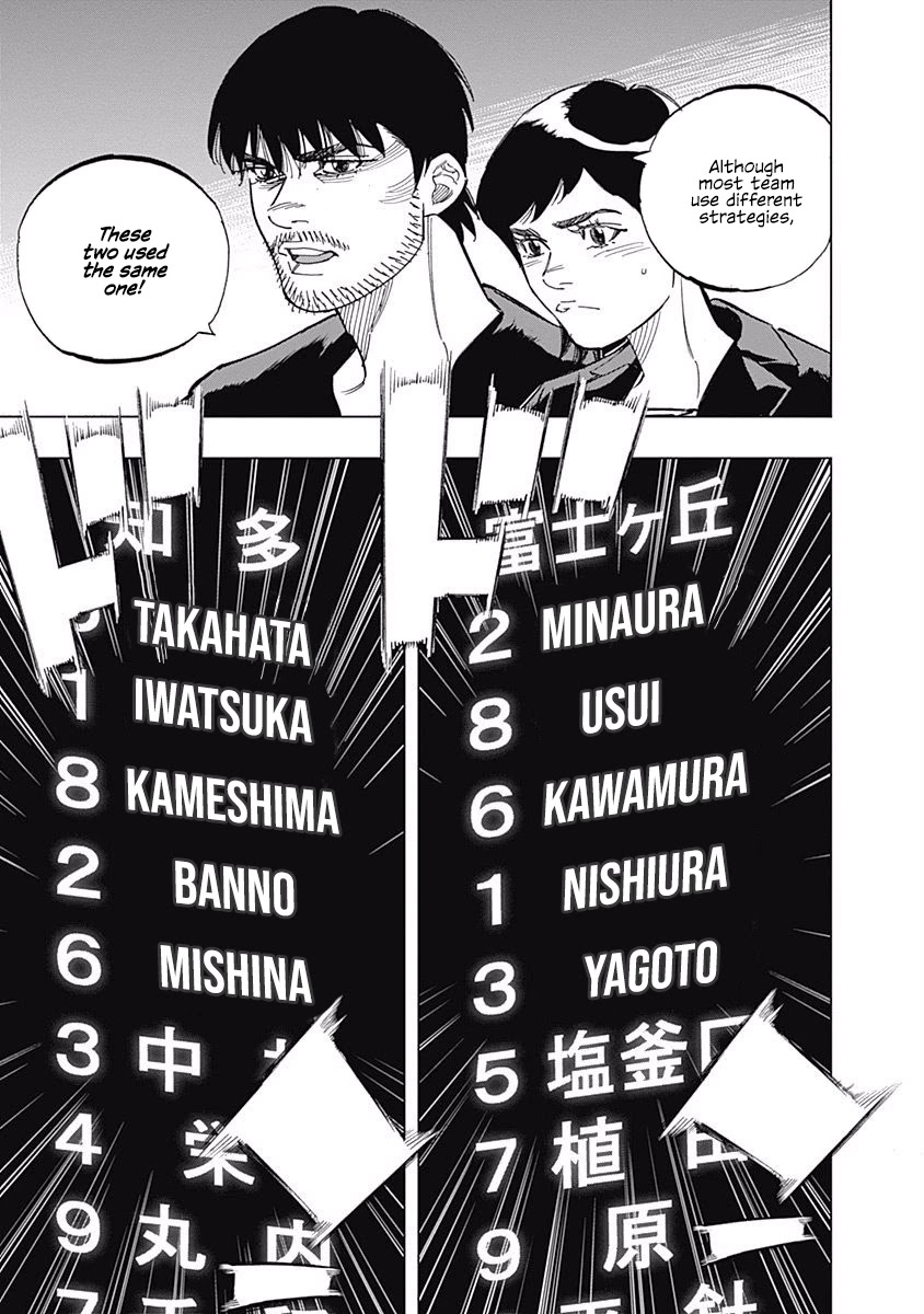 Bungo Chapter 255 page 7 - Chapter 255: More Than Talent