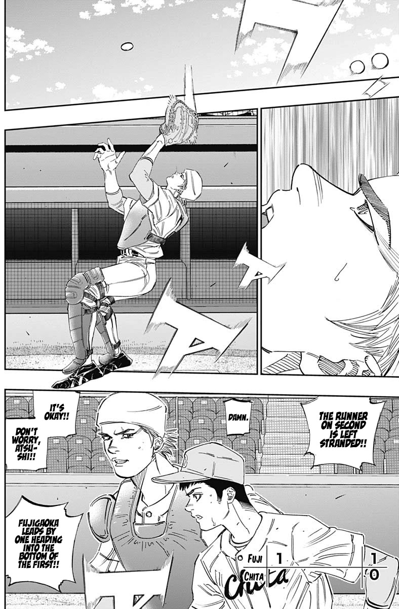Bungo Chapter 256 page 2 - Chapter 256: Pressure