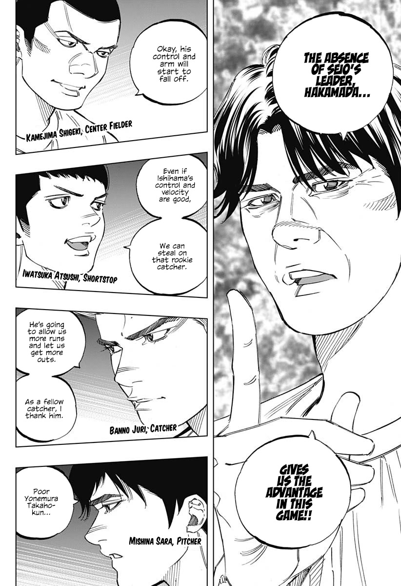 Bungo Chapter 264 page 10 - Chapter 264: Scared