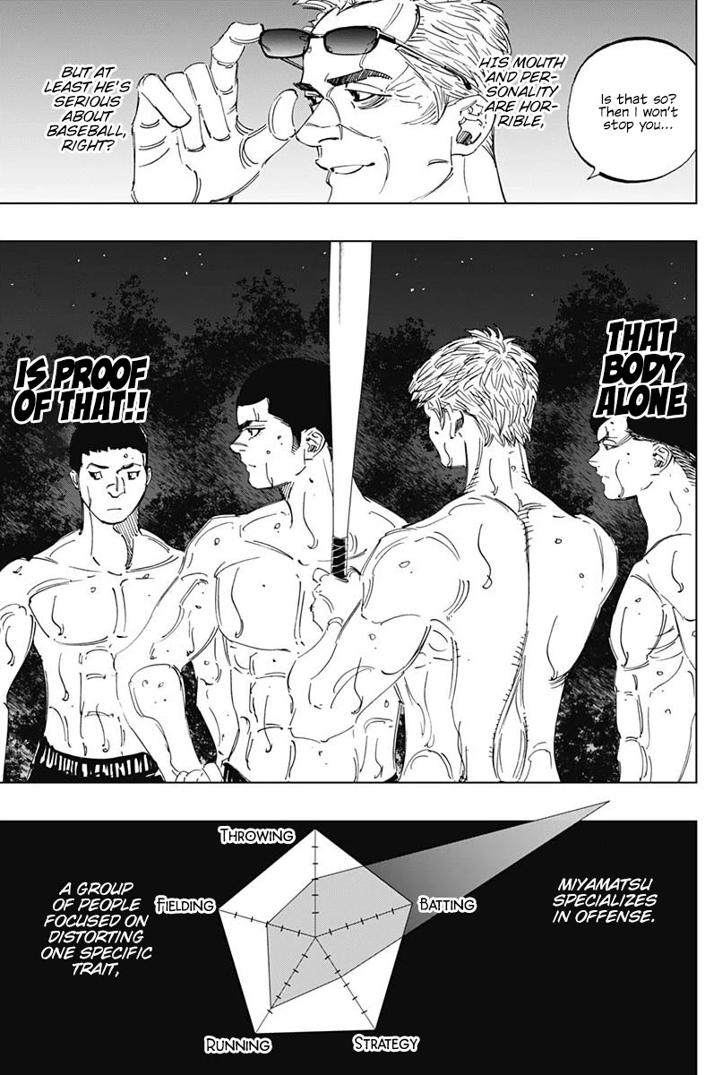 Bungo Chapter 292 page 12 - Chapter 292: Distorted