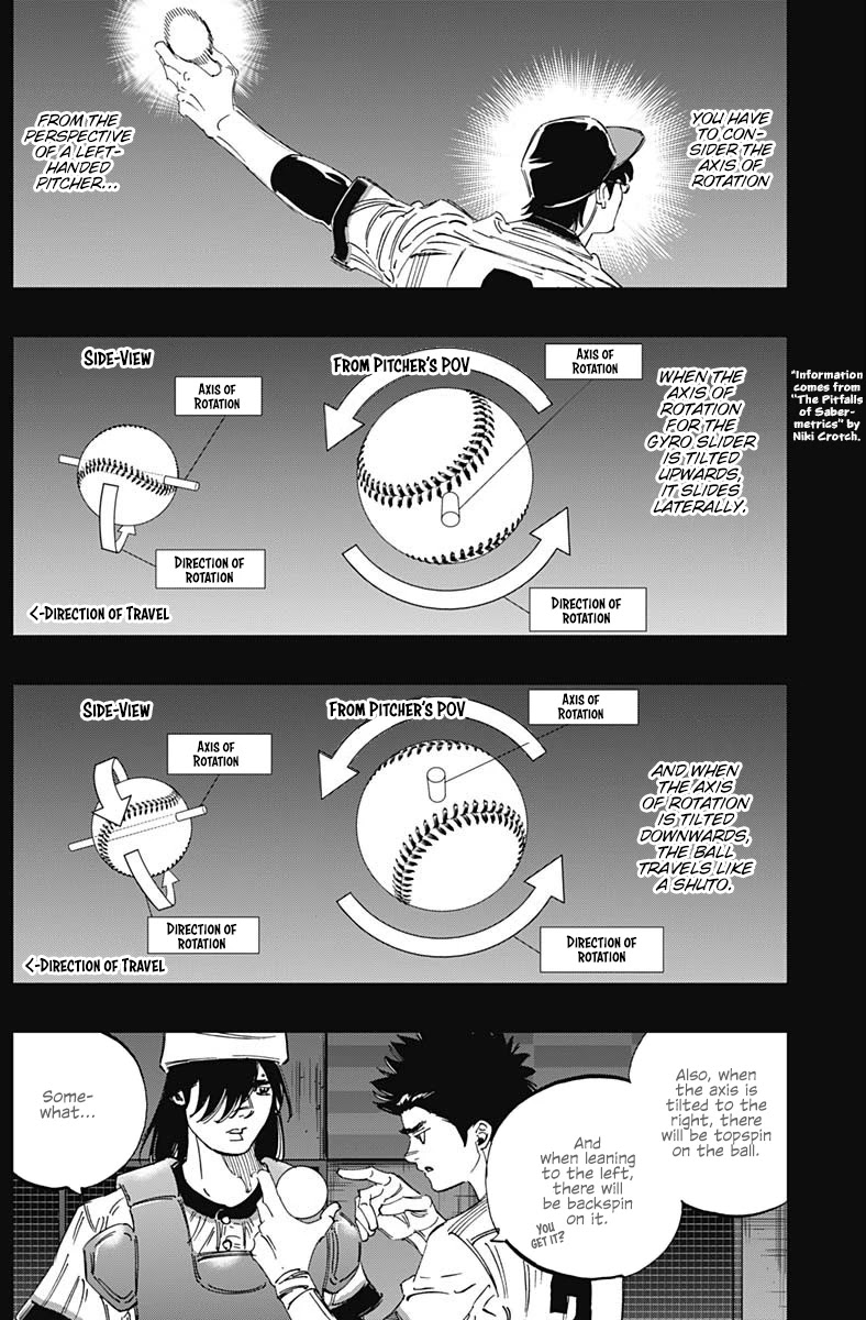 Bungo Chapter 299 page 2 - Chapter 299: If My Friends Say So...