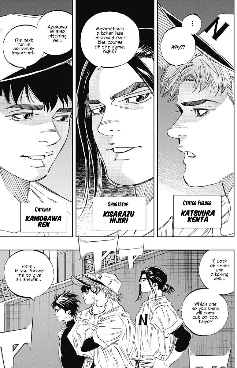 Bungo Chapter 302 page 3 - Chapter 302: After The Second Inning...