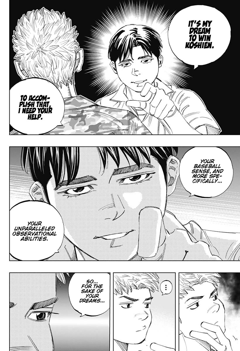 Bungo Chapter 323 page 2 - Chapter 323: Wait And See