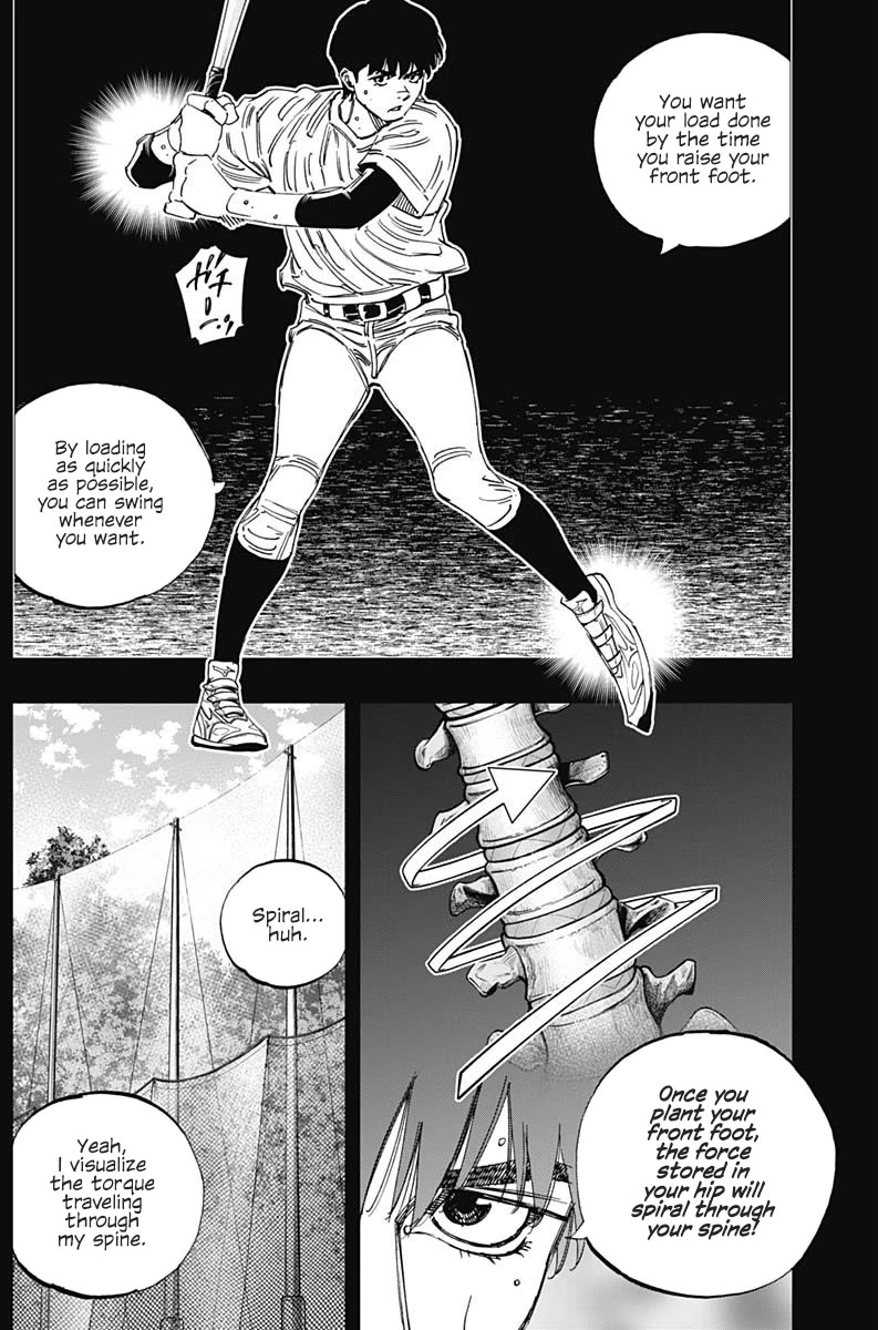 Bungo Chapter 388 page 4 - Chapter 388: Hips, Scapula, and Visualization
