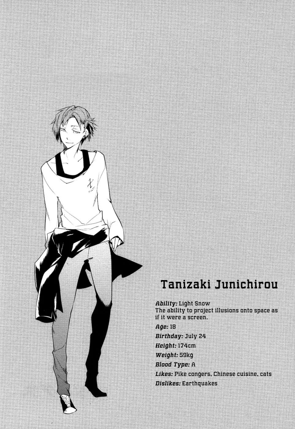 Bungou Stray Dogs Chapter 12 page 58 - Chapter 12: Rashomon and Tiger