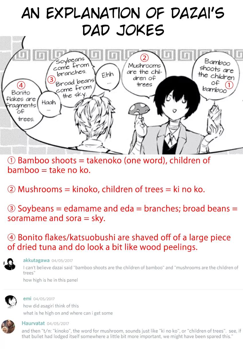 Bungou Stray Dogs Chapter 51 page 37 - Chapter 51: Echo