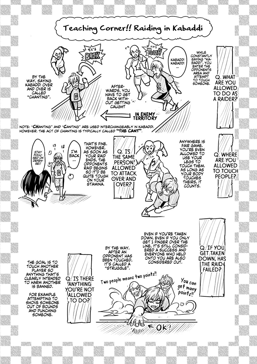 Burning Kabaddi Chapter 10 page 24 - Chapter 10: Self-Introduction