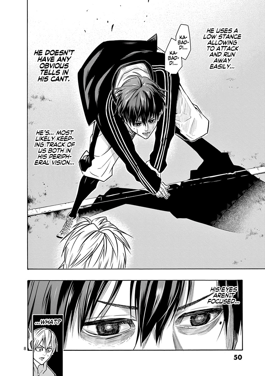 Burning Kabaddi Chapter 10 page 9 - Chapter 10: Self-Introduction