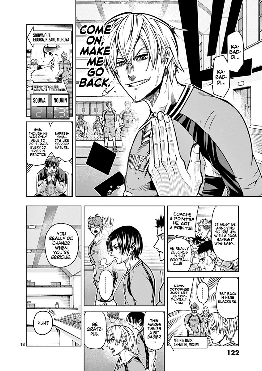Burning Kabaddi Chapter 13 page 17 - Chapter 13: Changing and Unchanging