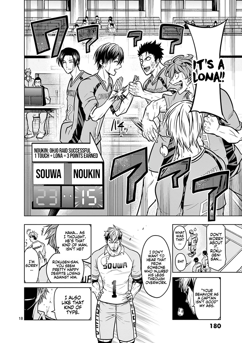 Burning Kabaddi Chapter 16 page 18 - Chapter 16: Love