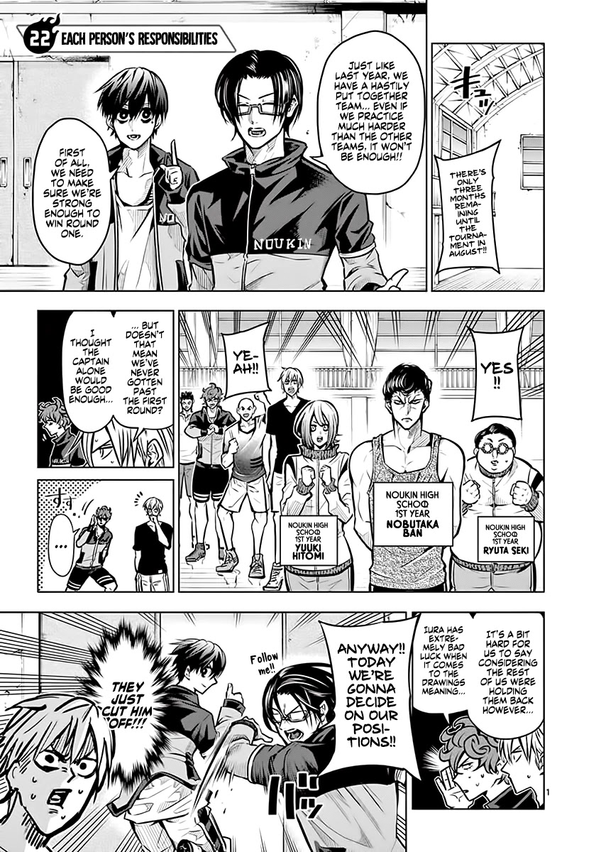 Burning Kabaddi Chapter 22 page 2 - Chapter 22: Each Person's Responsibilities