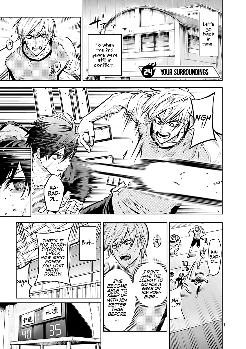 Burning Kabaddi Chapter 24 page 1 - Chapter 24: Your Surroundings